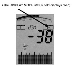 RFパワーメータ・モードによる測定
